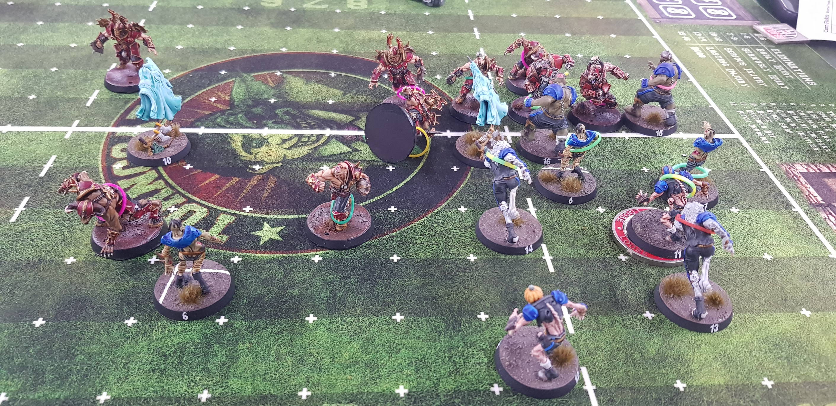 HQ Summer Jam 2025 Necromantic Horror against Khorne