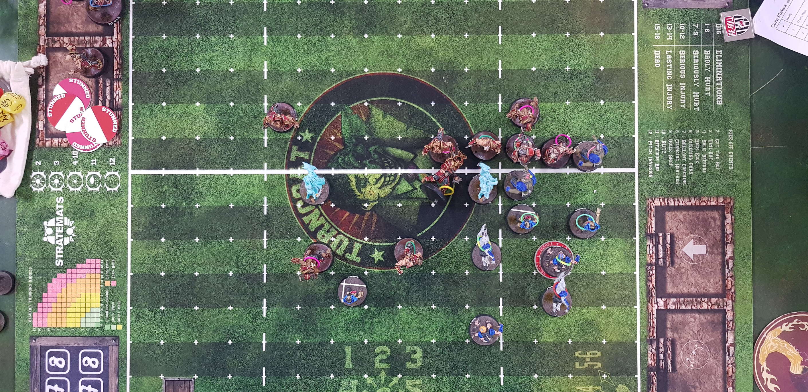 HQ Summer Jam 2025 Necromantic Horror against Khorne