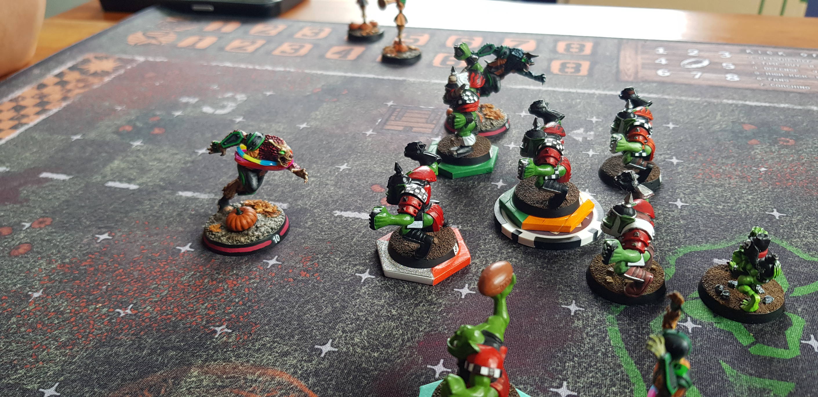 The Bittermark Biters vs. the 'Arannidur Git Crushaz